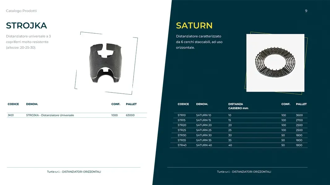 Turtle Srl — Catalogo Prodotti e Listini